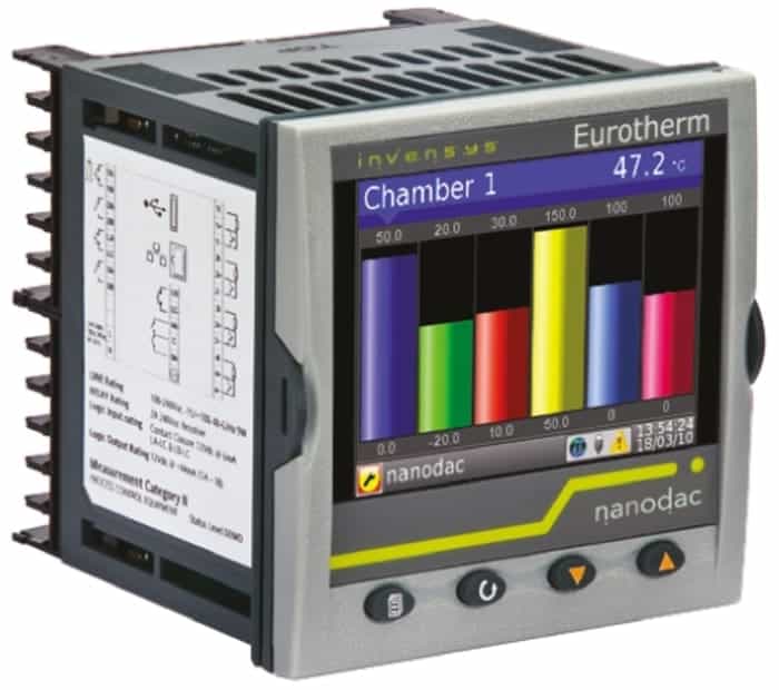 Controladores de Temperatura Industriales